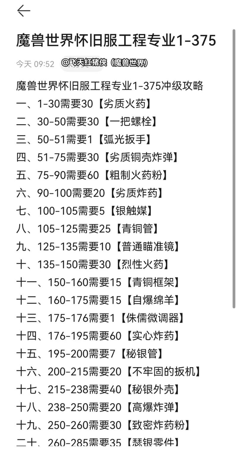 魔兽世界怀旧服破碎大厅攻略:打破副本挑战的技巧与策略详解