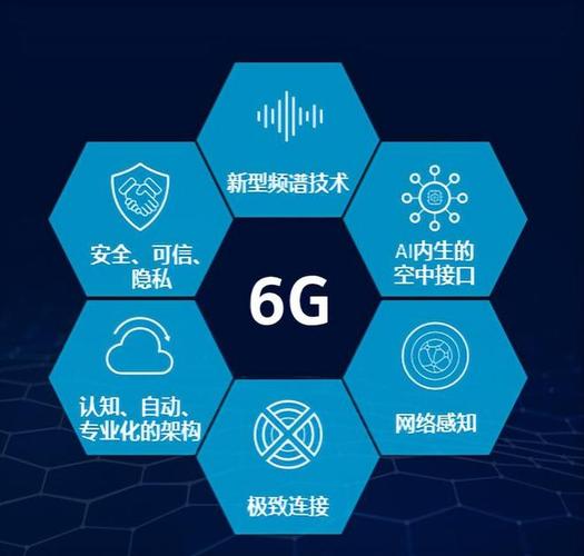 5G探花技术中的天线应用:如何优化5G天线性能?