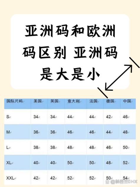 为什么需要了解欧美区一码二码三码的区别?它们在实际应用中有什么不同?