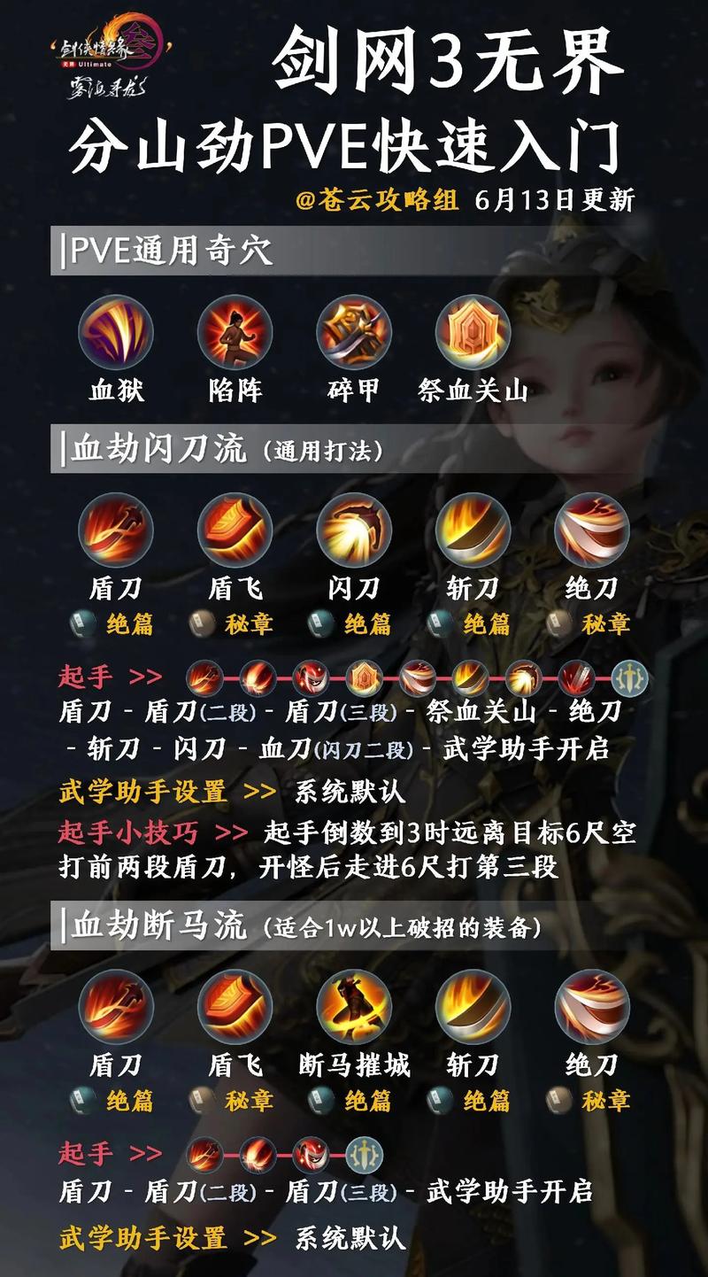 《剑网3指尖江湖攻略:剑魔谢云流BOSS打法全解析》