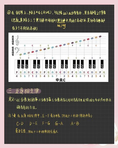 Cytus第二章神秘乐章:第12首BGM深度解析与介绍