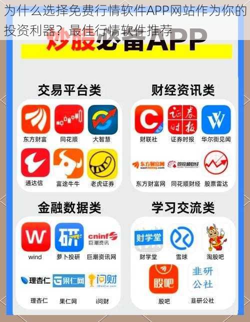 为什么选择免费行情软件APP网站作为你的投资利器?最佳行情软件推荐