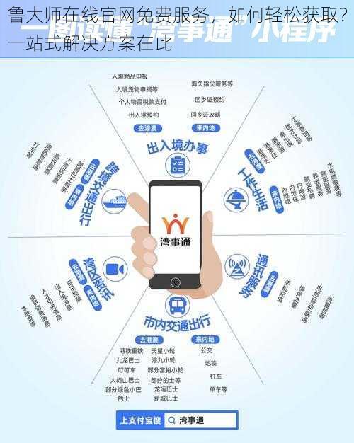 鲁大师在线官网免费服务,如何轻松获取?一站式解决方案在此