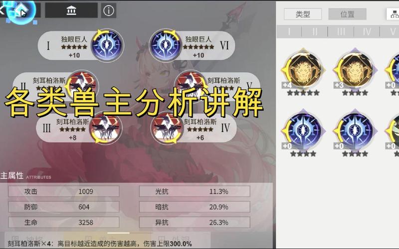解神者X2兽主游戏攻略:全兽主属性概览及解析