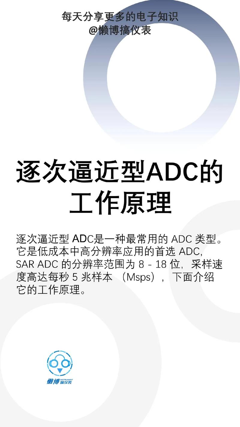 adc影库确认年龄为18岁的原因是什么?或者如何在adc影库验证年龄达到18岁?