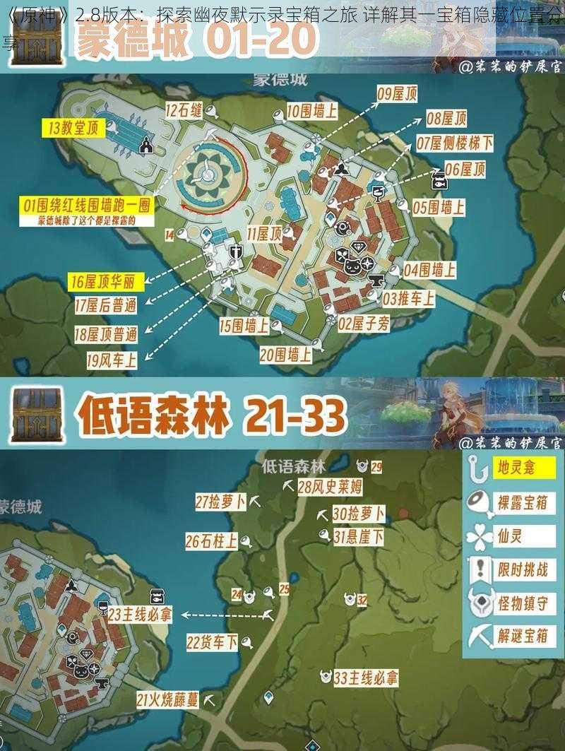 《原神》2.8版本:探索幽夜默示录宝箱之旅 详解其一宝箱隐藏位置分享